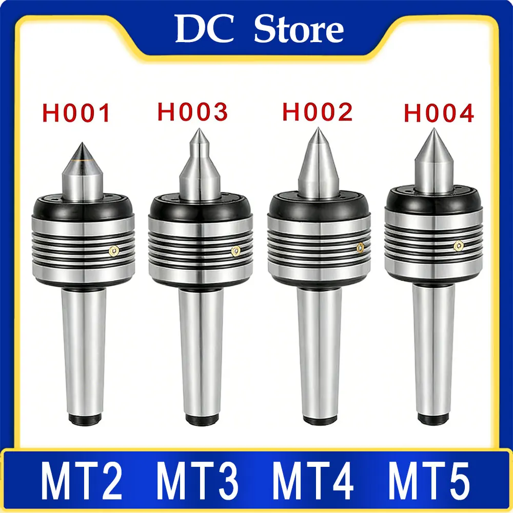 MT2 MT3 MT4 MT5 Mor…