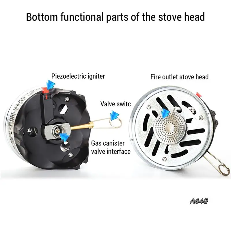 

Camping Cookware Set With Windproof Outdoor Stove Light Weight Camping Pot Kit For Outdoor Cooking Hiking Backpacking