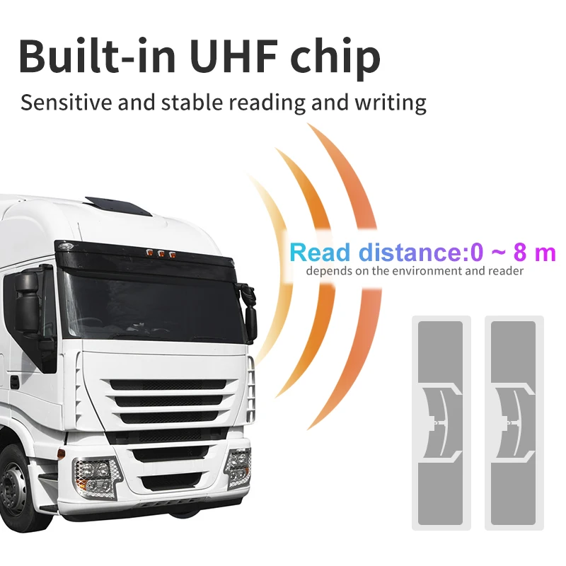 

50 шт., пассивные наклейки на лобовое стекло, RFID 9654 UHF