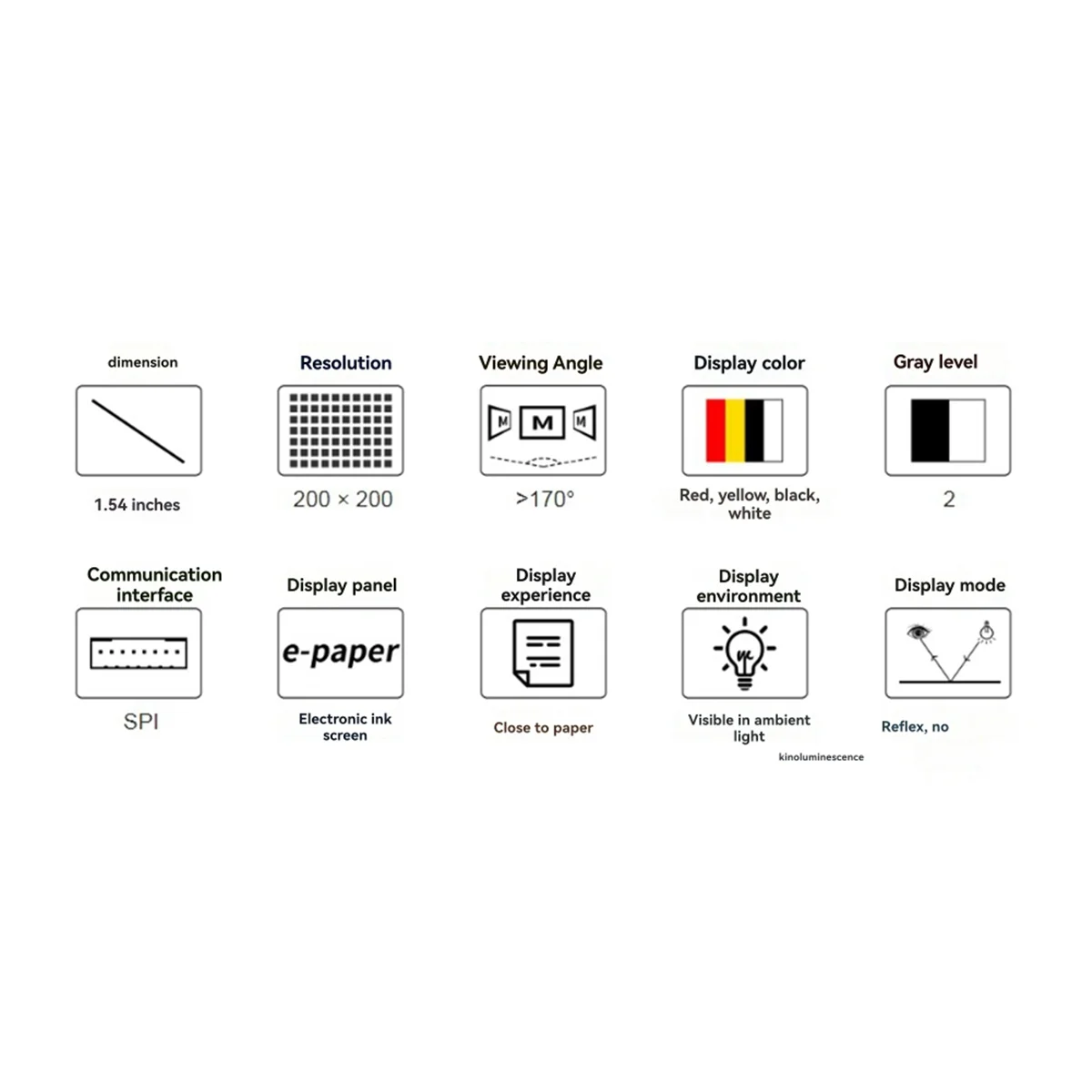 NEW For 1.54inch E-Paper Screen E-Ink Display Module SPI Interface 200X200 Pixels for Nano/for