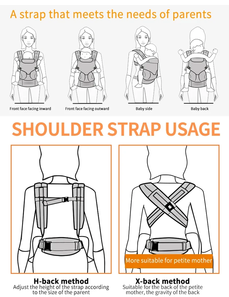 Baby Carrier Ergonomic Infant Waist Stool Newborn To Toddler Multi-use Before and After Kangaroo Bag Accessories