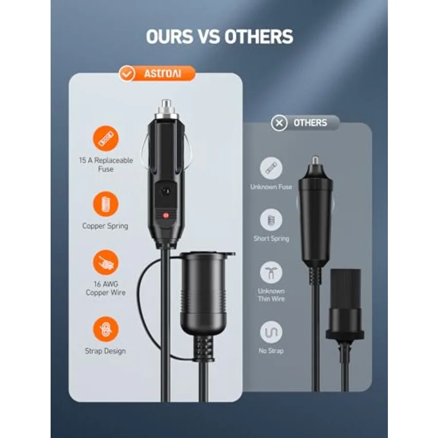 منفاخ إطارات ضاغط الهواء بطول 12 قدم مع سلك تمديد ولاعة السجائر لصيانة المركبات والاستخدام الخارجي عالي الضغط Ai