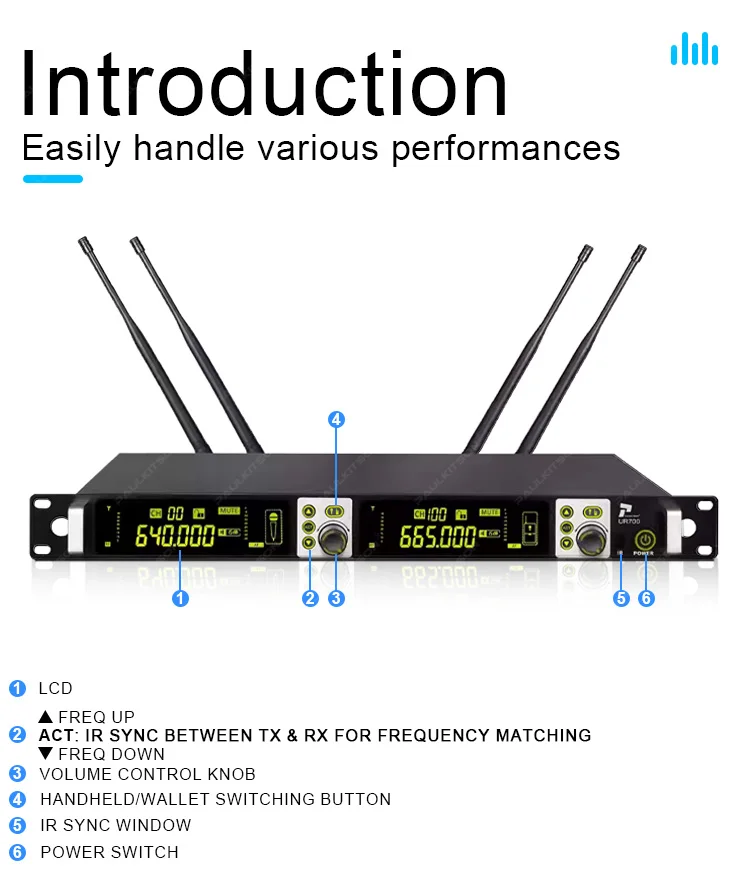 Paulkitson UR700 True Diversity Drahtloses Mikrofonsystem, Dual-Channel UHF 600MHz Dynamisches Handmikrofon für Bands und Gesang – Detail 15