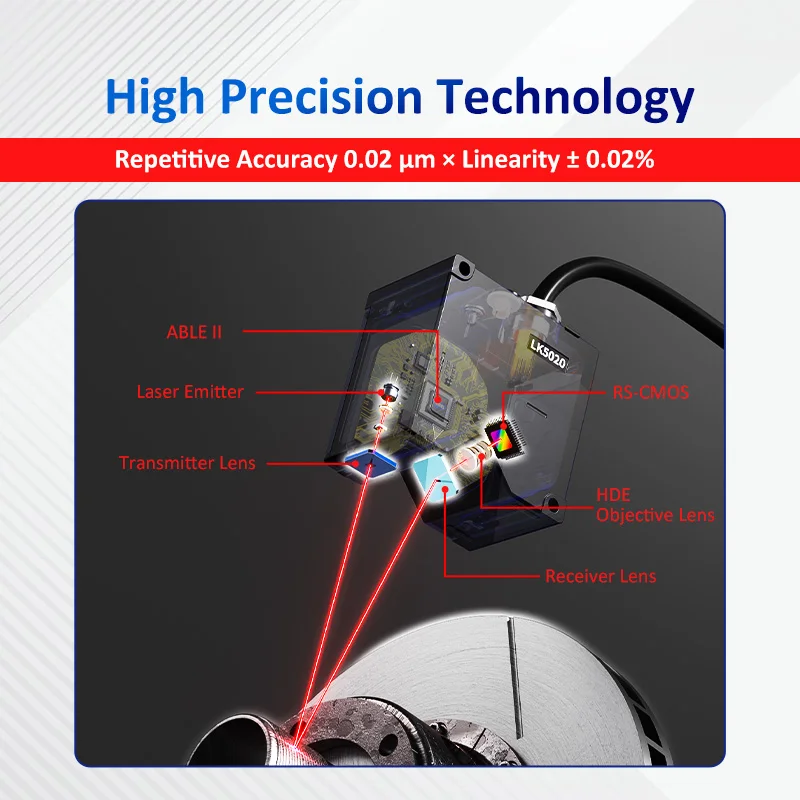 FSD-LK IP67 High Precision Measuring Laser Sensor High-end Laser Displacement Sensor