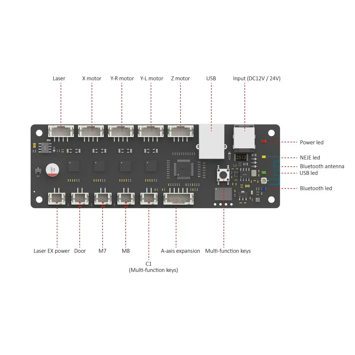 Original replacement motherboard for NEJE MAX series laser engravers, compatible with NEJE software and LaserGRBL