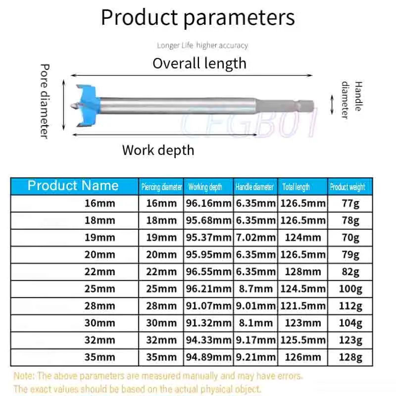 Extended Length Woodworking Auger Drill Bit, Hex Shank Twist Drill Bit for Wood, Door Lock Hole Opener, Wood Boring Tool view 6