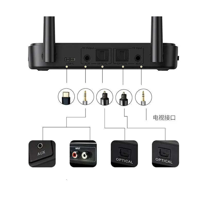 UGREEN AptX Transmitter Receiver Bluetooth5.0 Convenient Button Switch Optical Fiber AUX TV Stereo Sound Wireless Audio Adapter