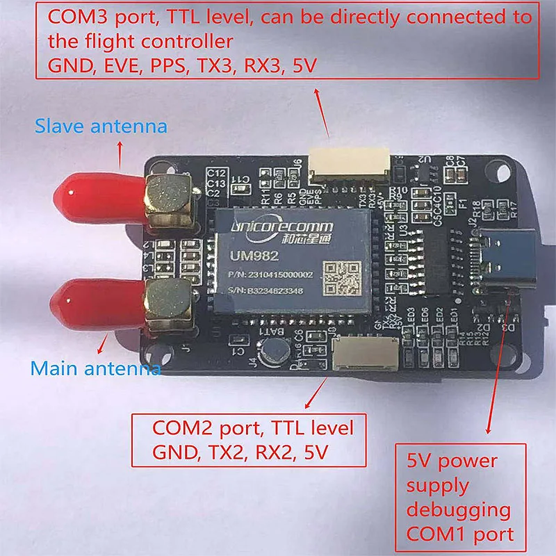 UM982 Rtk Different…