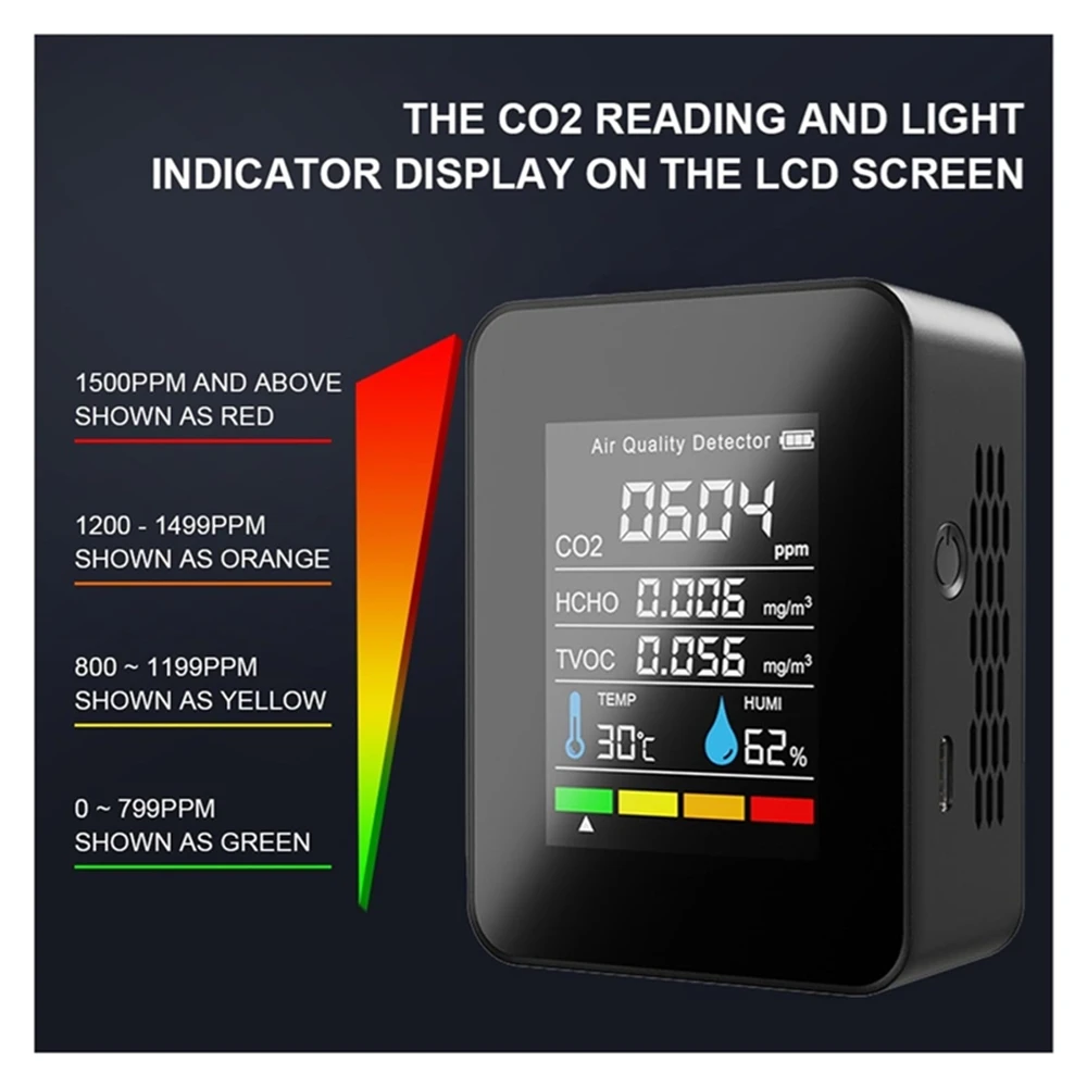 Multifunctionele Luchtkwaliteit Monitor 5in1 CO2 Temperatuur-vochtigheidsmeter Digitale Tester TVOC HCHO Detector M8 Luchtkwaliteit Monitor