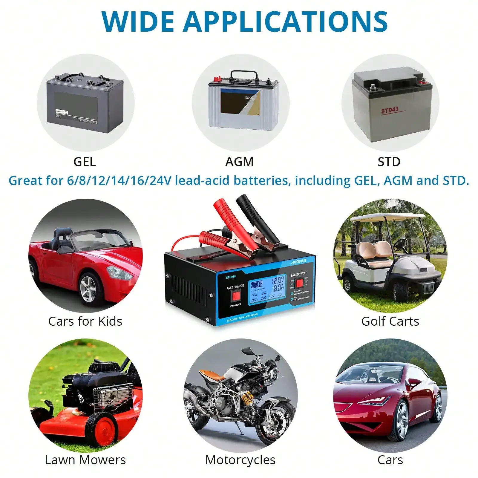 Caricabatterie per auto intelligente completamente automatico 0-10A Caricatore di mantenimento per mantenitore Caricabatterie 6/8/12/14/16/24V con fascette per cavi