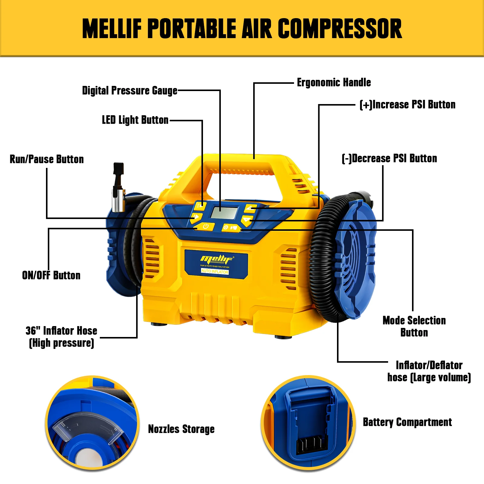 Cordless Tire Inflator for Dewalt 18V 20V Battery 160 PSI High Pressure Air Compressor for Ball, Tire, Swim Toys(with battery)