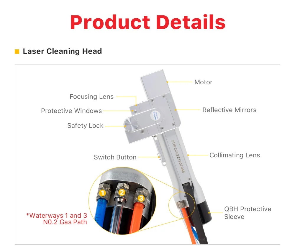 SUP22C Handgehaltener Laserreinigungskopf 1064nm 50/60Hz mit Hydrokühlung Kompatibel mit Verschiedenen Arten von Faserlasern – Detail 3