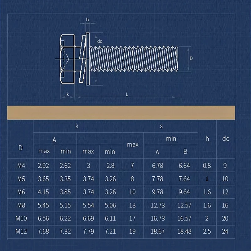 M4 M5 M6 M8 M10 M12 304 Stainless Steel Cut Edge External Hex Hexagon Head Screws Nuts Flat Washers Spring Gasket Assemble Bolt