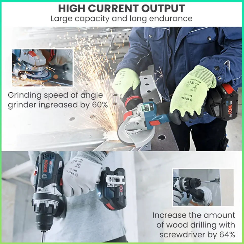 18V 10000MAH Bosch Professional System Cordless Tool BAT609 BAT618 GBA18V80 21700 Battery 18V 10.0Ah ProCORE Replacement Battery