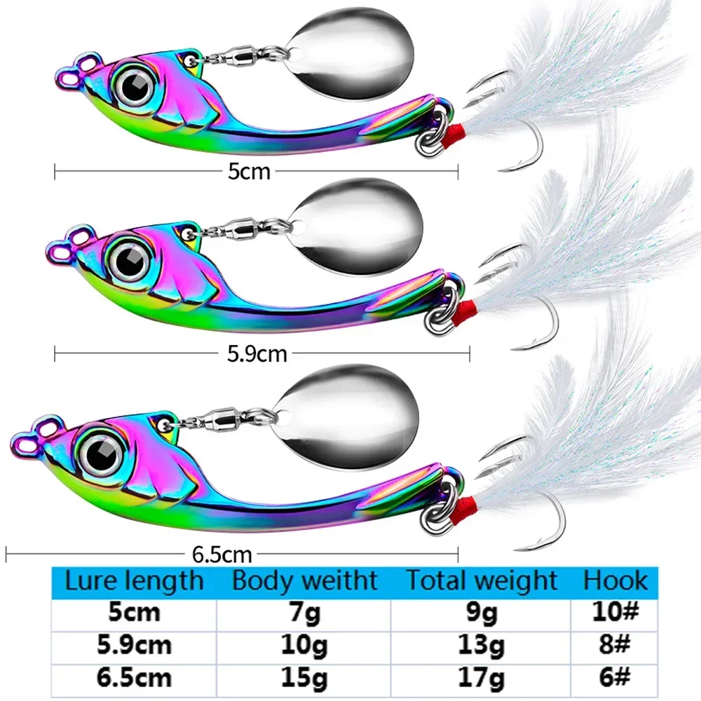 VIB Spinner 7g 10g 15g Fishing Lure Rotate Spoon Blade Swivel Hook Pesca VIBRATION Gear Sinking Swimbait Tackle Metal Jig Bait