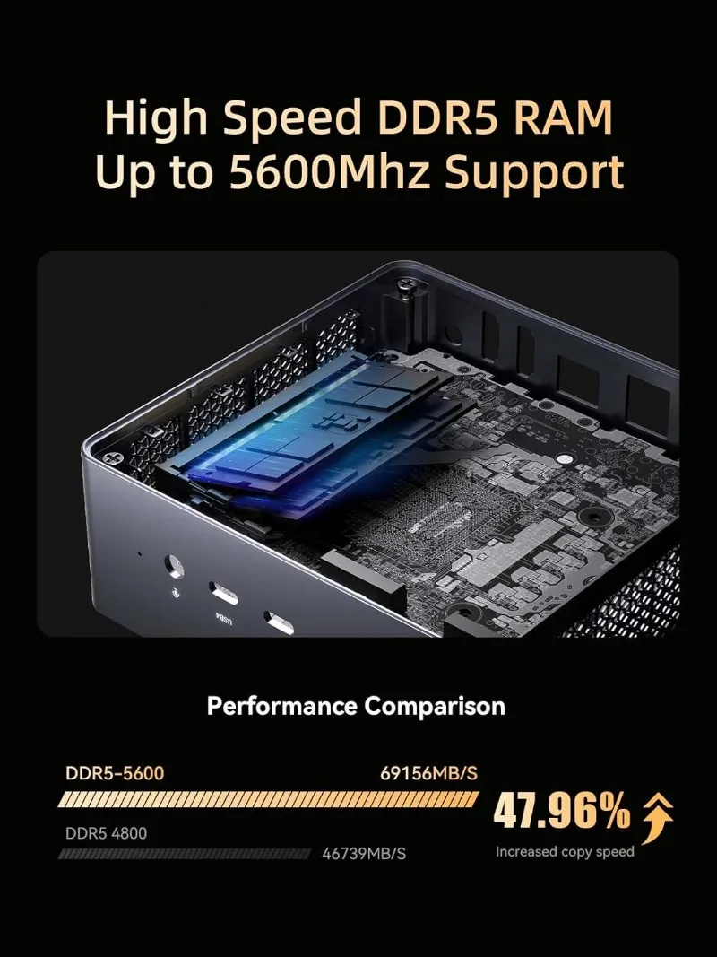 UM790 Pro Mini PC 9 7940HS bis 5,2 GHz 32 GB DDR5 1 TB SSD mit Radeon 780M, 4X USB3.2, 2X USB4,
