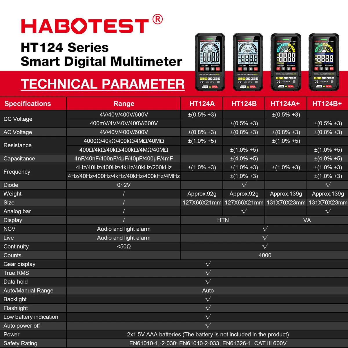 HABOTEST HT124 시리즈 디지털 스마트 멀티미터, 4000 카운트, 자동 범위 테스터, Ohm Hz 커패시턴스, True RMS AC DC DMM 멀티테스터