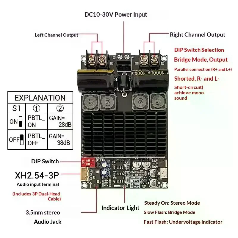 New-Bridged Mono Subwoofer Speaker Pure Rear Stage ZK-2001 TPA3221 100WX2 Dual Channel Digital lifier Board 200W