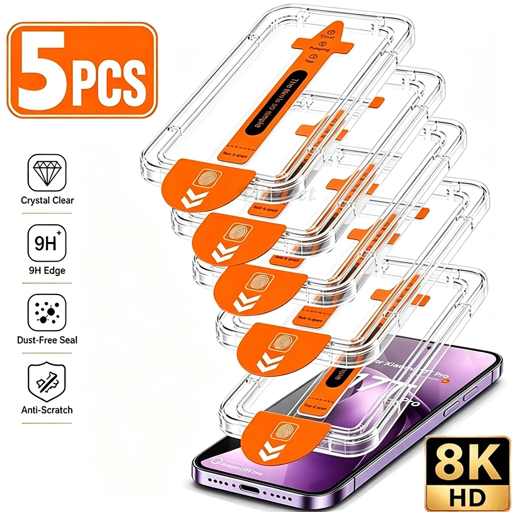 Matte Anti Glare Screen Protector - Film de protection en verre trempé