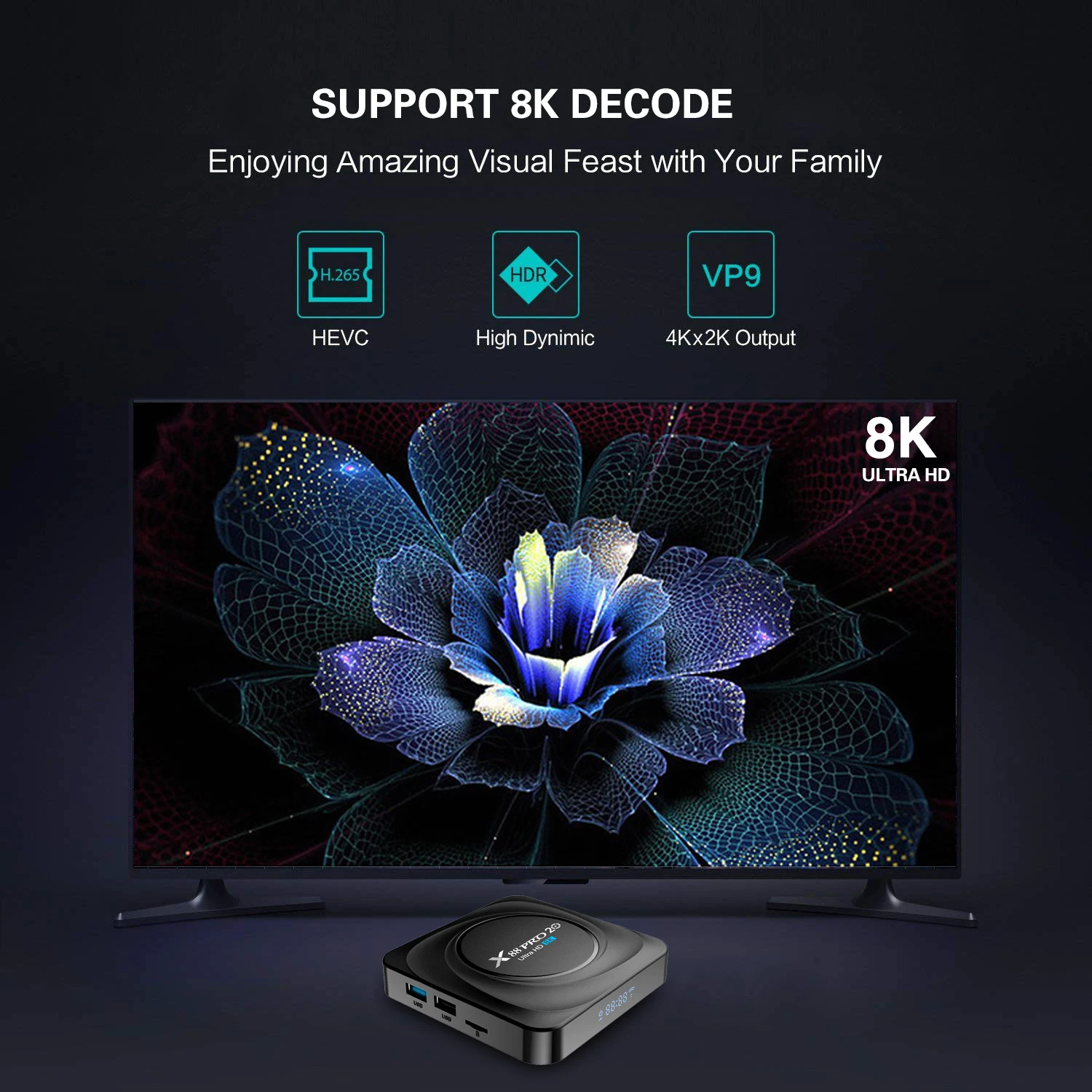 X88 Pro 20 Smart TV Box 8K Android11  2.4G+5G Dual WiFi BT4.2 LAN 1000M High Dynimic HEVC Media Player