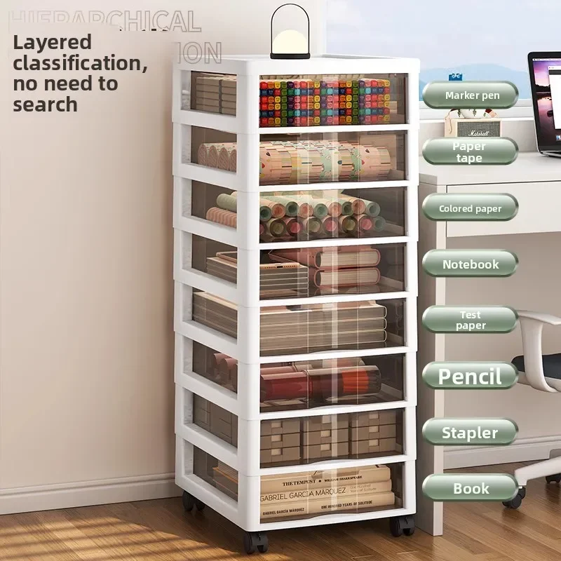 Cabinet Cosmetics Organizer Office Cabinet Storage Cabinet Filing Multilayer Plastic Office Desk Cart Storage Drawer File
