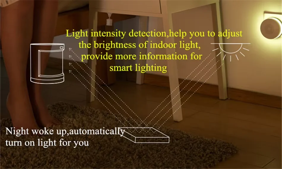Aqara Smart Human Body Sensor  body Movement Motion Sensor Wireless ZigBee work with Mi home for Mijia Homekit Gateway hub