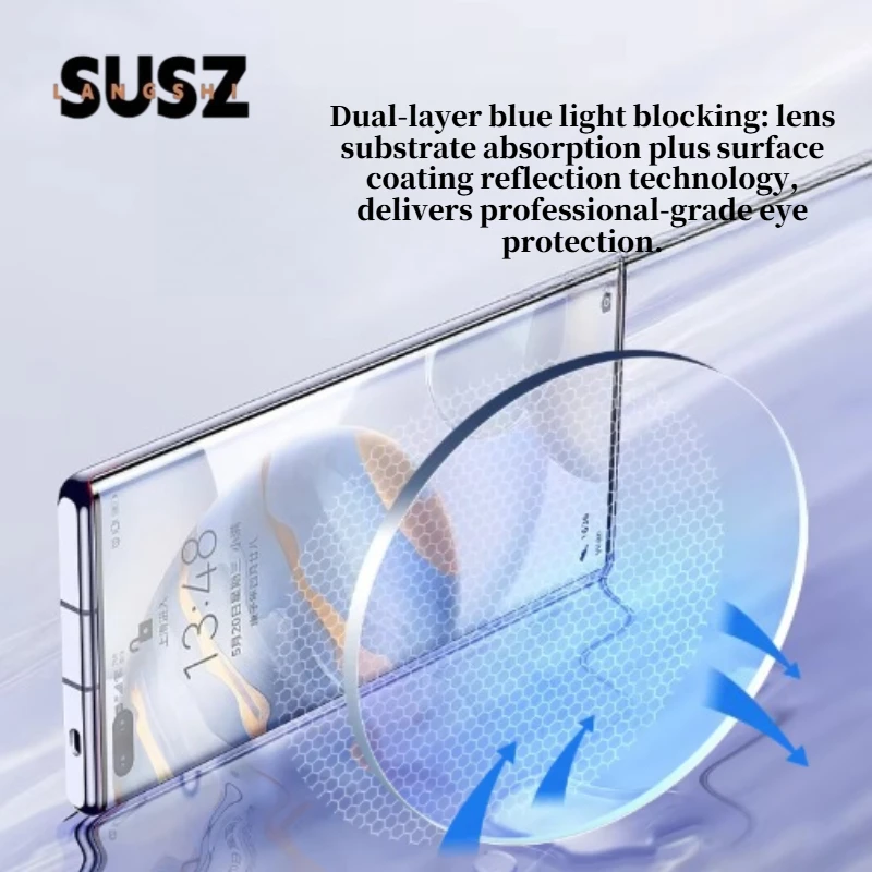 LS-SUSZ 1.56 1.61 1.67 1.74 Anti-reflection Mobile Phone Computer Optical Prescription Myopia Reading CR39 Anti-blue Light Lens