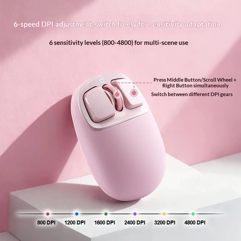 Keyset Universe C1 Puff Mouse Three-Mode Bluetooth High-Value Girl's Apple Laptop Office Rechargeable Mouse Gifts