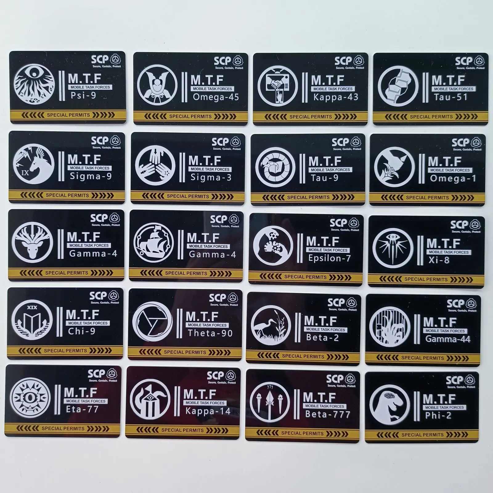 MTF Lambda 5 Patch: What It Is, Why I Carried It Through Three SCP Events