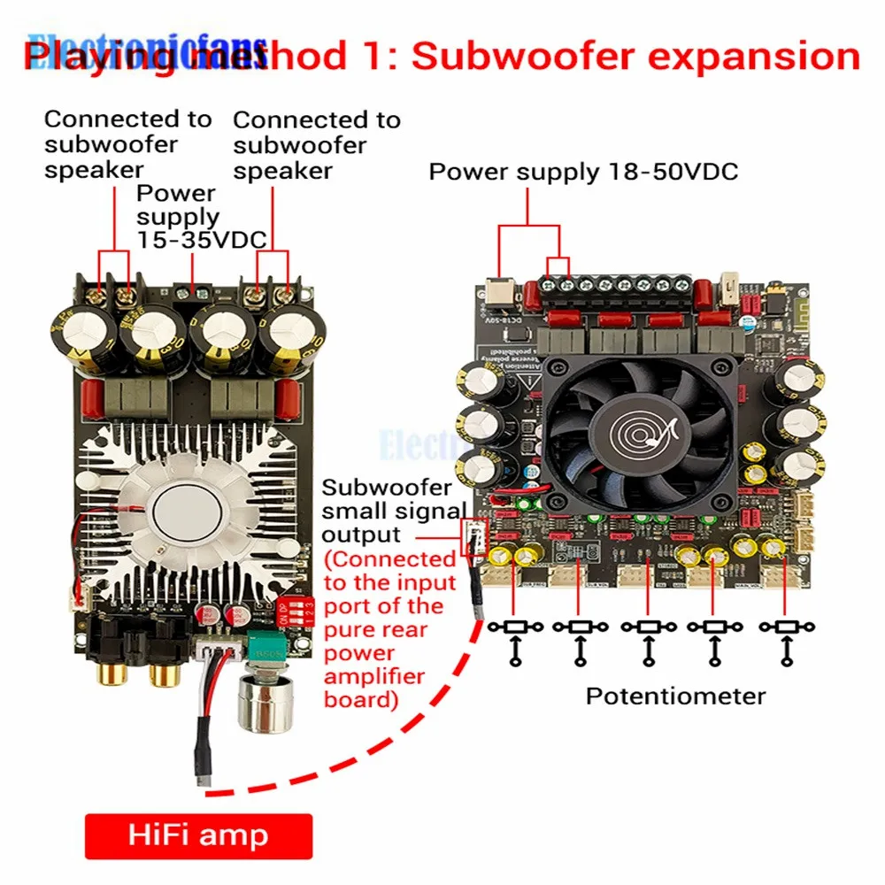 Imagem -05 - Placa Amplificadora Audiófila Bluetooth Alta Potência 2.1 Canais Zk-as21p 300w Mais 300w Mais 600w Chip Amplificador Tpa3255 2