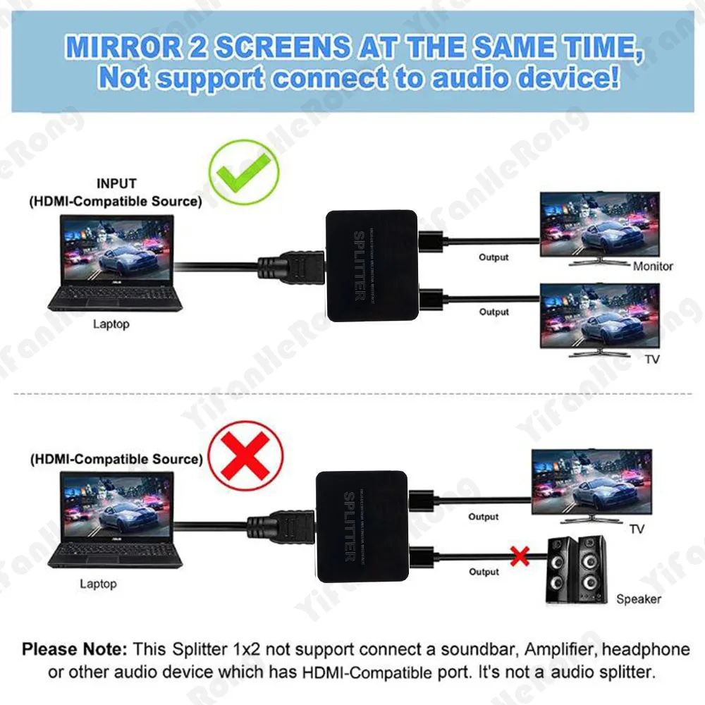 4K HDMI-compatible Splitter Full HD 1080p HDMI-compatible Switch 1X2 Splitter 1 in 2 Out Amplifier Dual Display For HDTV DVD