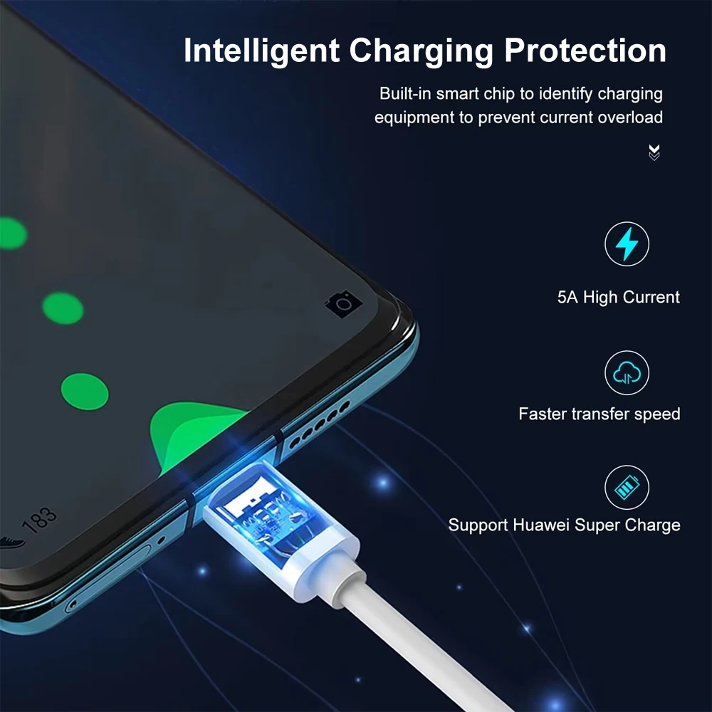 ZOGUO USB2.0 Type C Cable 5A Fast Charging Cable USB C to USB A Charger Cord Compatible with Galaxy S10 S9 S21, Note 10 9,LG etc