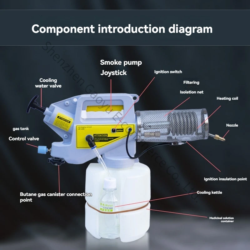 2.5L Bottle Insect Control Fogger Micro Thermal Fogger  Atomizador Spraying Spray Mosquito Killing Disinfection Sterilization