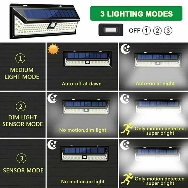 118 LED 4400MAH 3 tryby Ogrodowe słoneczne światła LED Zewnętrzna lampa słoneczna Czujnik ruchu 270 stopni Wodoodporna IP65 Solarna lampa bezpieczeństwa