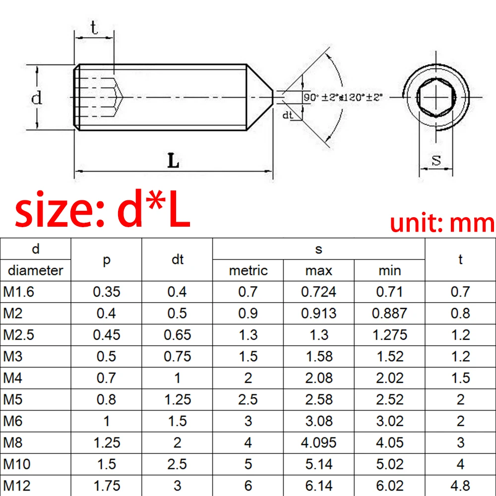 20/10/5pcs M2.5 M3 M4 M5 M6 M8 M10 M12 DIN914 304 Stainless Steel Hexagon Hex Socket Allen Cup Point Grub Screws Set Screw Bolt