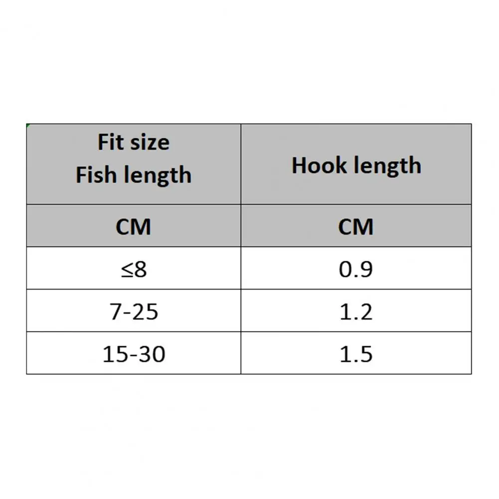 5 pçs metal hélice iscas de pesca voar fiação hélice metal lantejoulas iscas duras 2025 vibração flash artificial isca de pesca