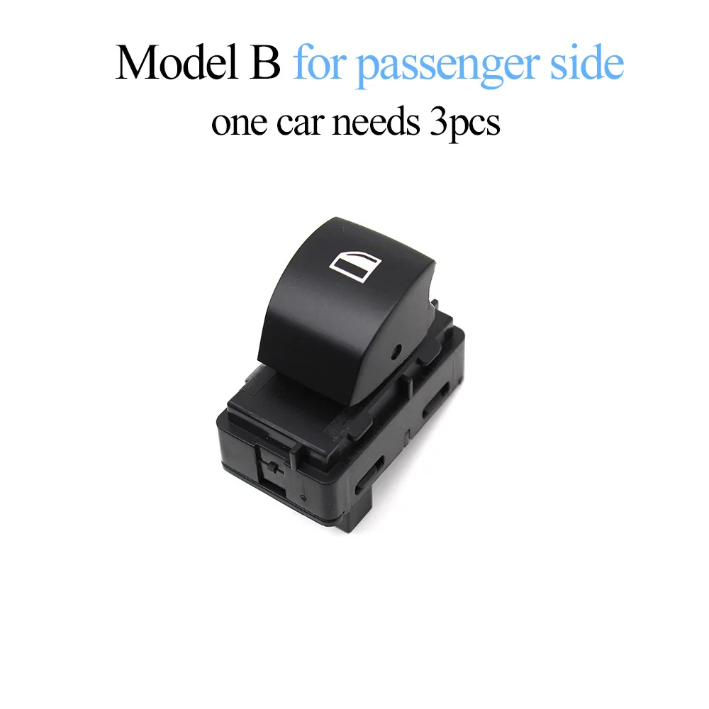 Variant: Model B