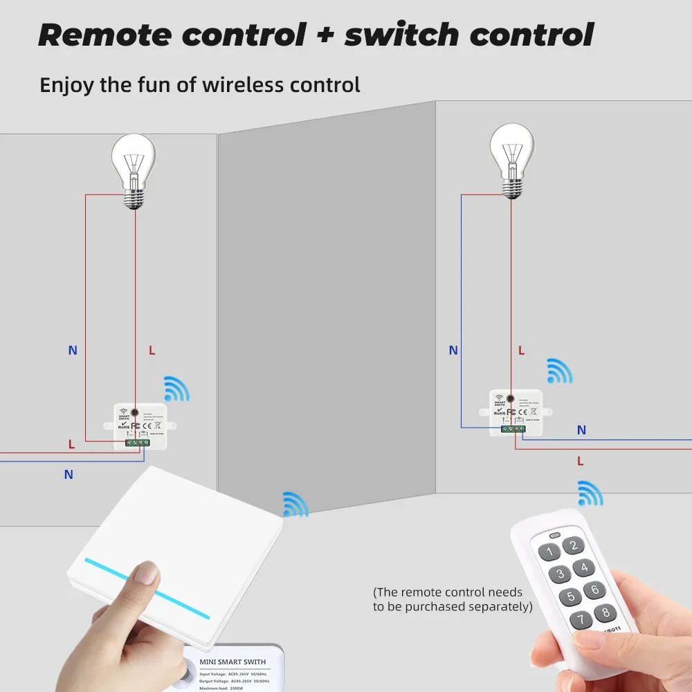 GERMA  Mini Module Smart Wireless Push Switch Light 433MHZ Electrical Home Remote Control Button Wall Panel On Off 220V10A Led