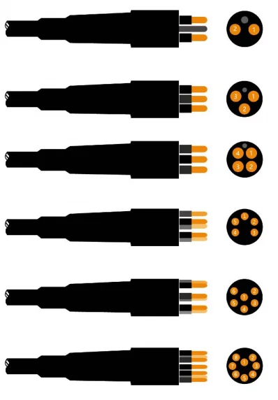 Hydrocean Dummy Connector Male Socket (Dummy Locking include) 2pin to 12pin