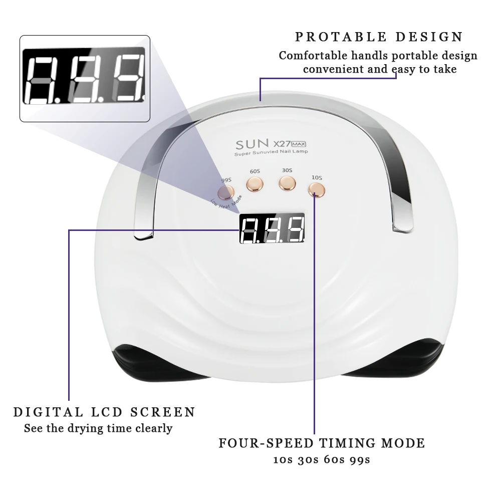 SUN X27 MAX Professionelle Nageltrocknungslampe für Maniküre, Nägel, Gelpoliermittel, Trocknungsmaschine mit automatischem Sensor, UV-LED-Nagellampe