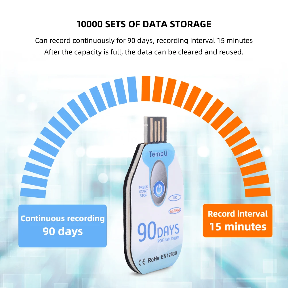 Perekam Data Termometer Perekam Suhu USB Mini IP67 Tahan Air Laporan PDF Alarm untuk Transportasi Rantai Dingin Kulkas