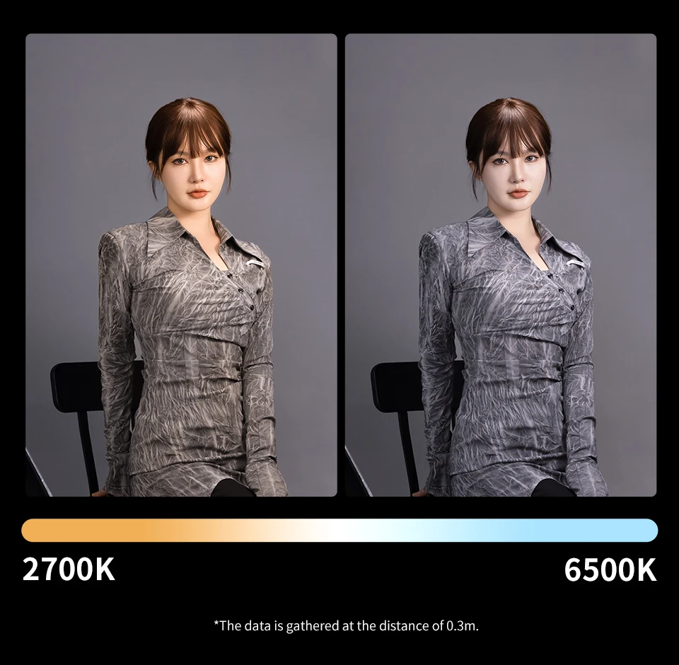 Luz de video LED COB ZHIYUN MOLUS X100 de 100 W, iluminación para fotografía, estudio de video, sesión de fotos, entrevista para Youtube Tiktok