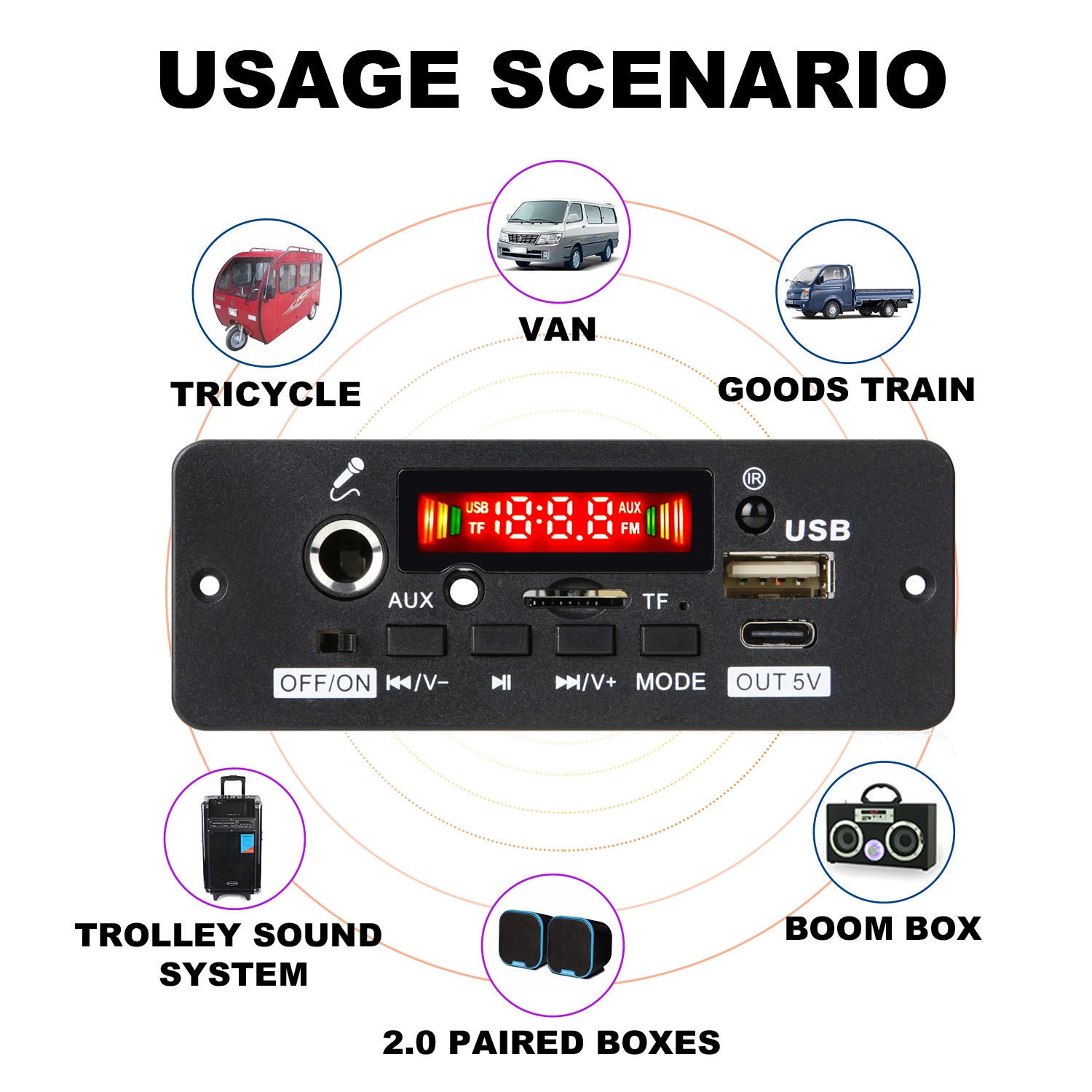 2*25W amplifier  MP3 Player Decoder Board 18V Bluetooth 5.0 50W amplifier Car FM Radio Module Support  TF USB AUX