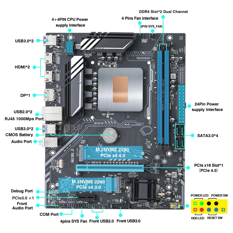 DIY Desktop Motherboard CPU Combo 11th Core Interposer 0000 ES 1.8GHz-4.5GHz 6C12T(Refer to Kit i7 11600H Procesador)Gaming PC