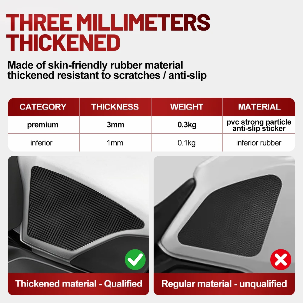 For BMW R1300GS ADV Motorcycle Fuel Tank Stickers Motorfiets Accessories Direct Fit Protector Pad Corrosion Resistant