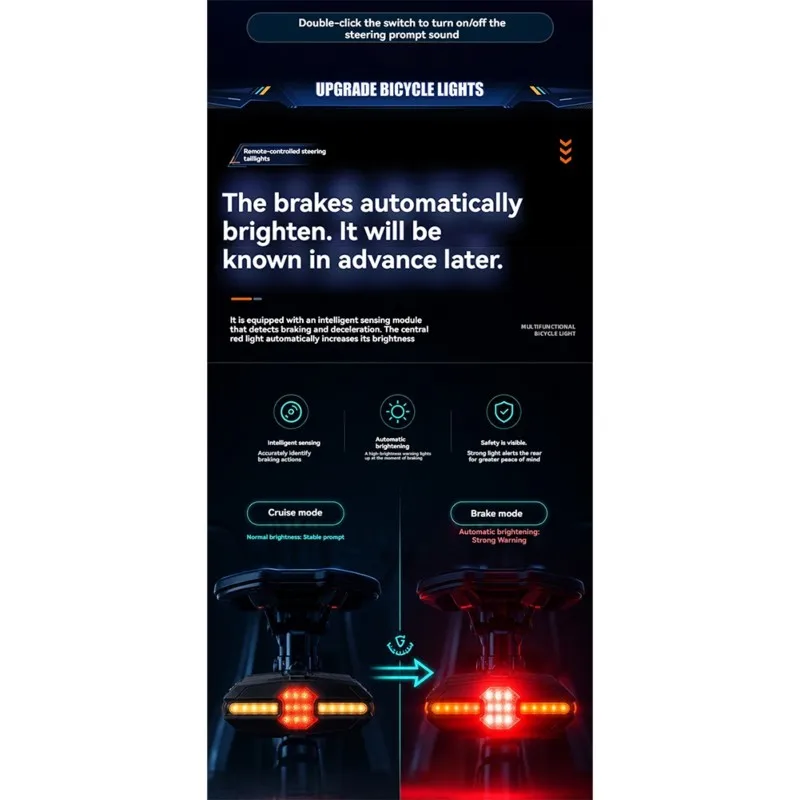 [LXYA68Z!] Bicycle Tail Light With Smart Wireless Remote Control, Turn Signal, Brake Sensor, Horn& Alarm