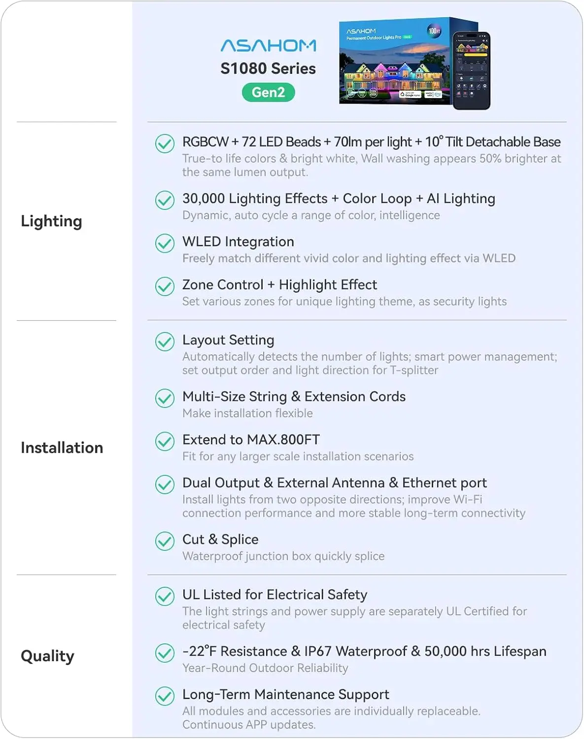 100FT Permanent Outdoor Light Set, 72 LED Bulbs, WLED Integrated, Professional-Grade
