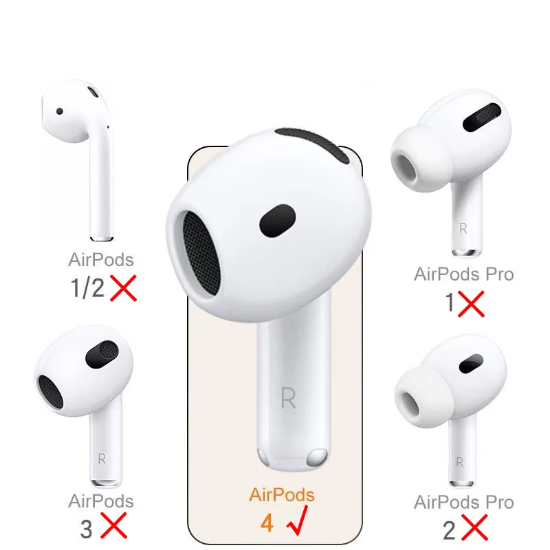 Suitable For Airpods4 Protective Cover Apple AirPods Four Generation Earmuffs Small  Silicone Sleeve Ultra-thin Non-slip image 3