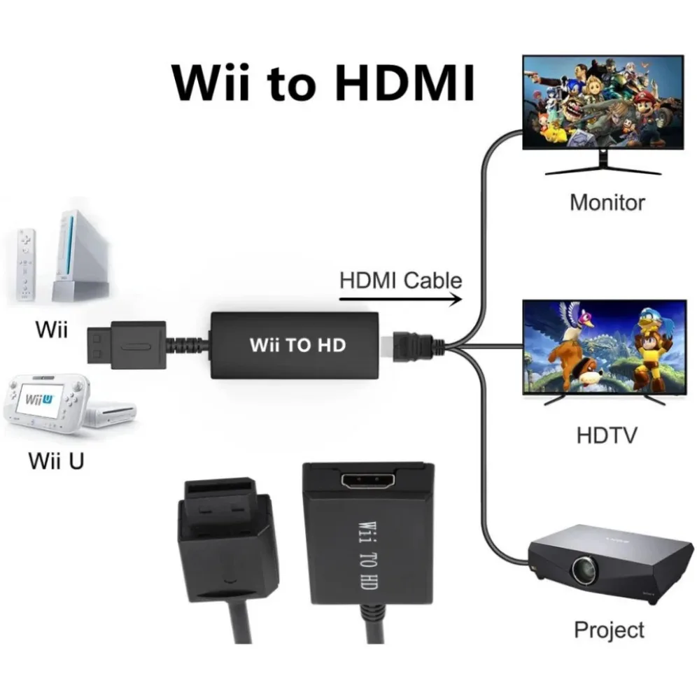 HD 1080p Wii To HDMI-compatible Converter Adapter Full HD 1080p 720p Wii to HDMI Audio Video Cable For PC HDTV Monitor Display