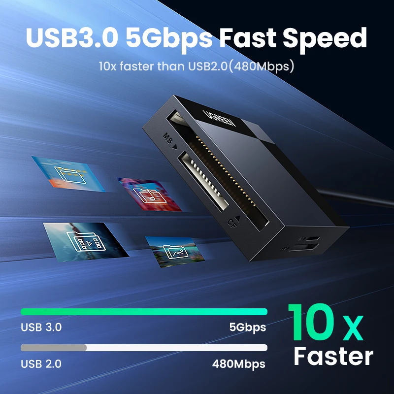 UGREEN 카드 리더 4-in-1 USB3.0/USB-C SD 마이크로 SD TF CF MS 컴팩트 플래시 카드 어댑터 노트북 PC 멀티 OTG 스마트 카드 리더